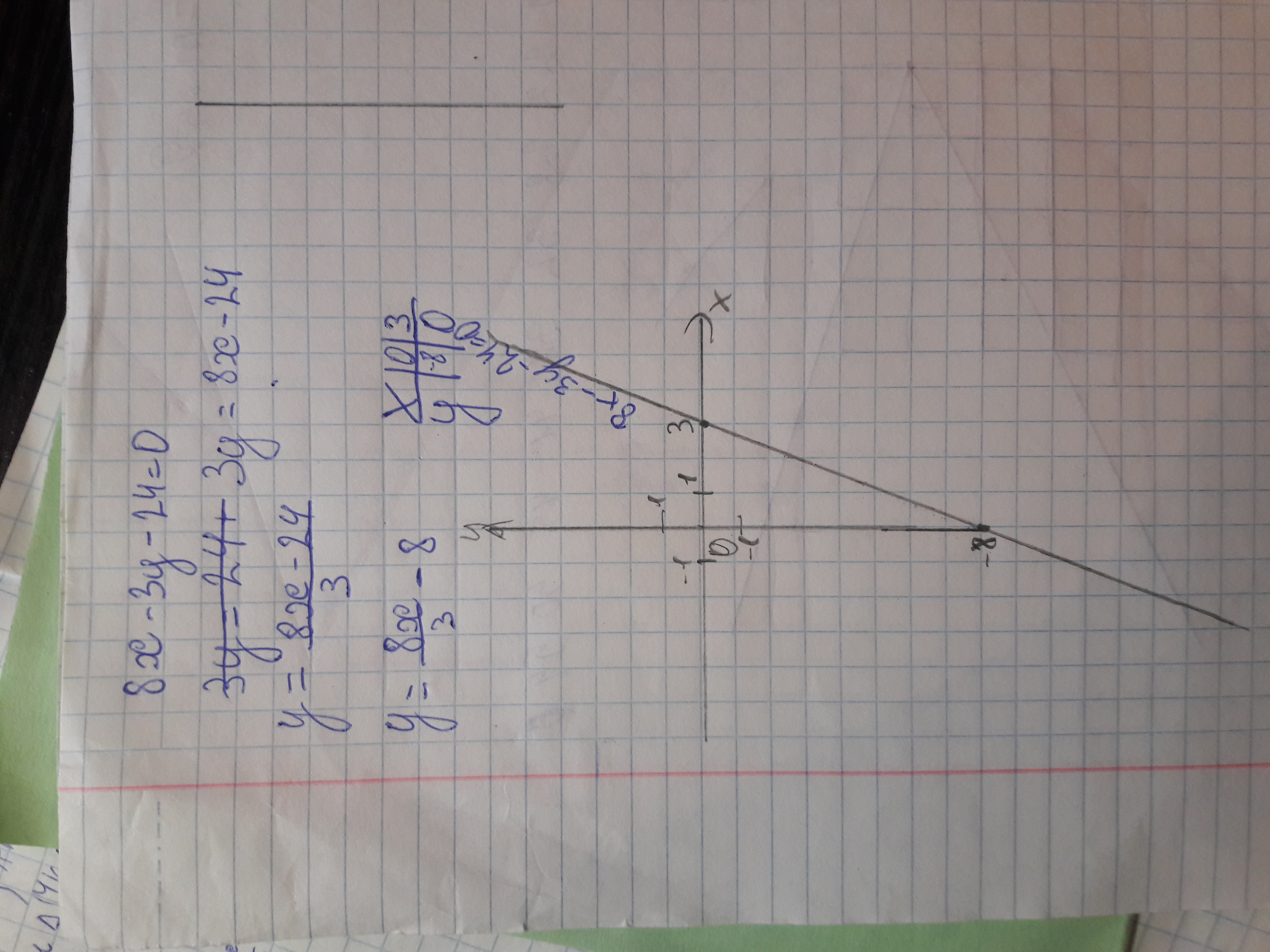 answer img