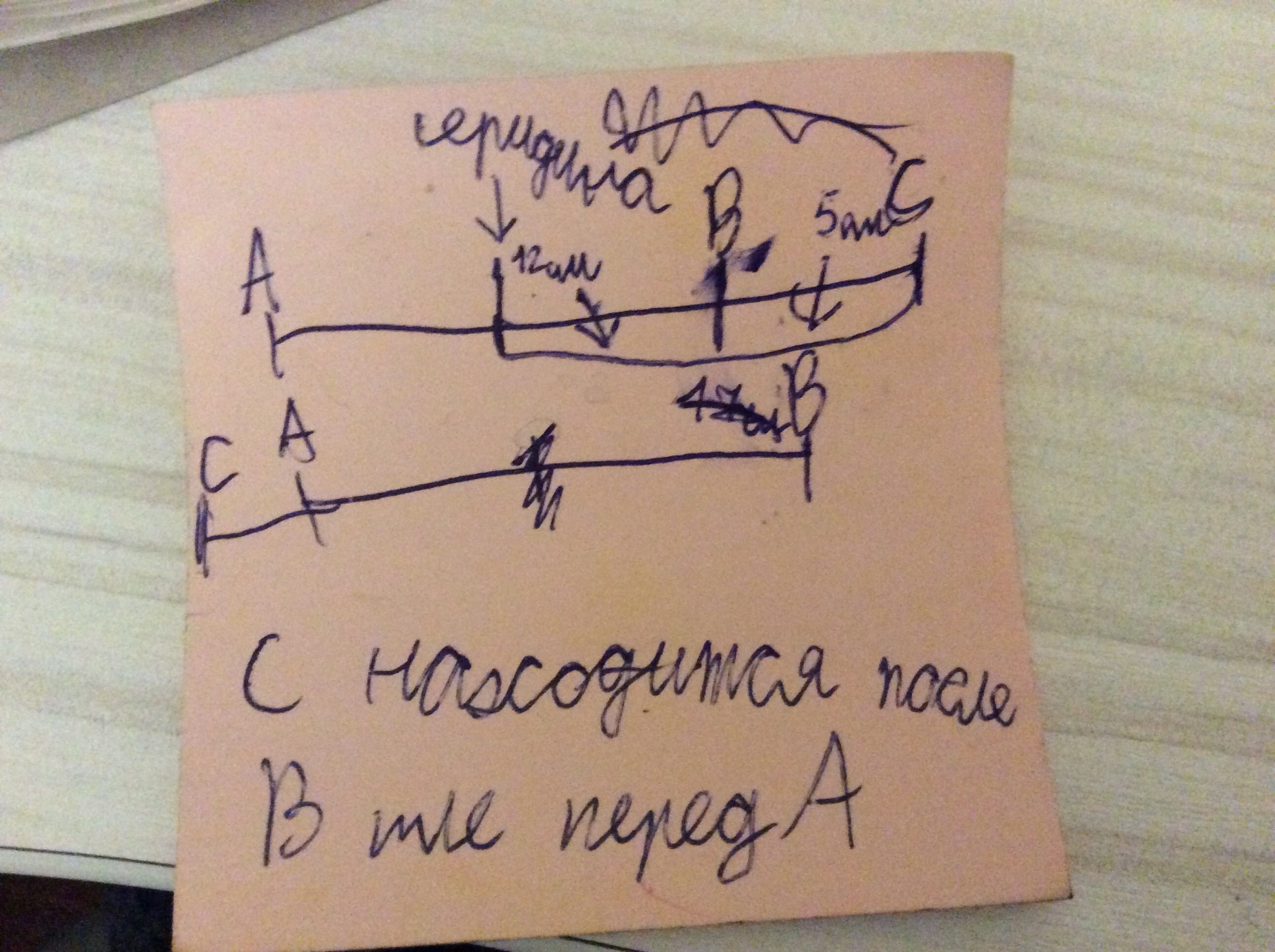 answer img