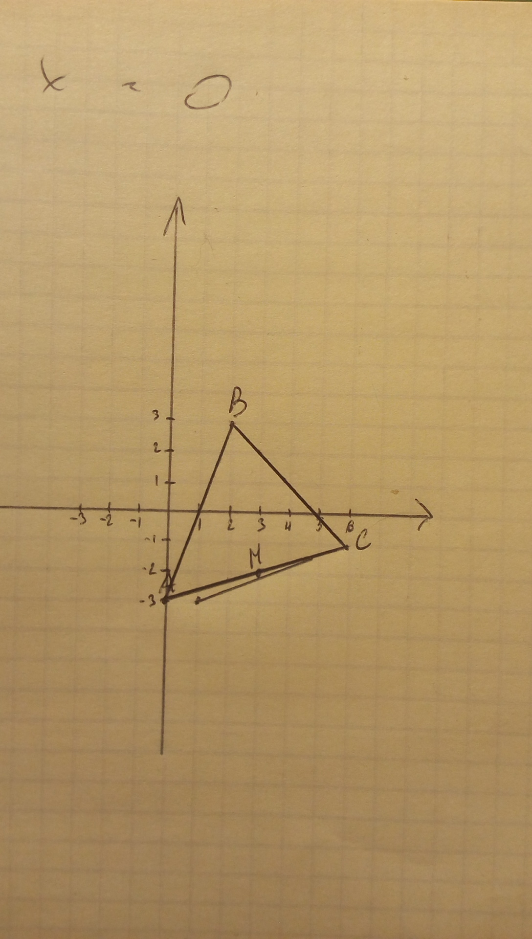 answer img