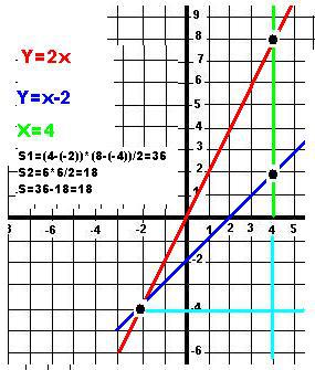 answer img