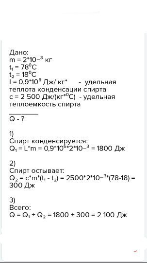 answer img