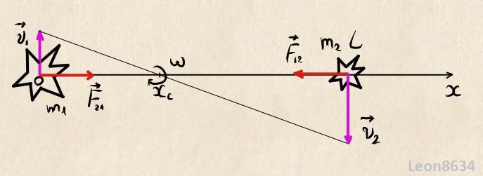 answer img