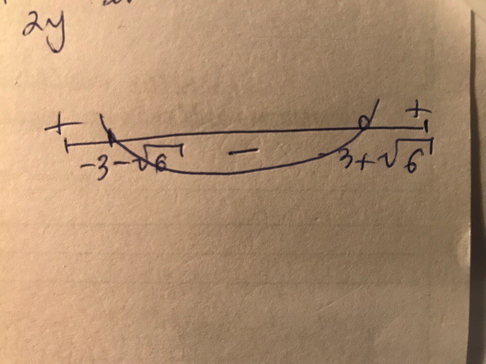 answer img