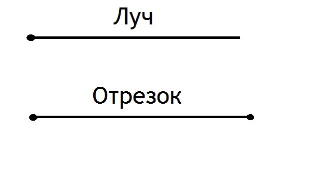 answer img