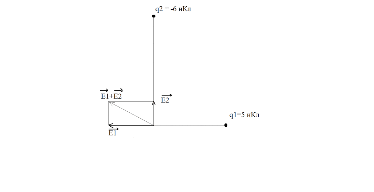 answer img