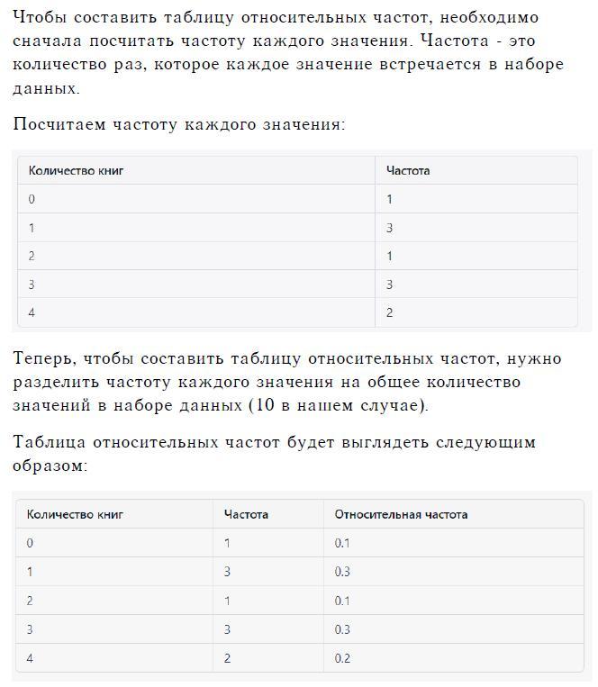 answer img