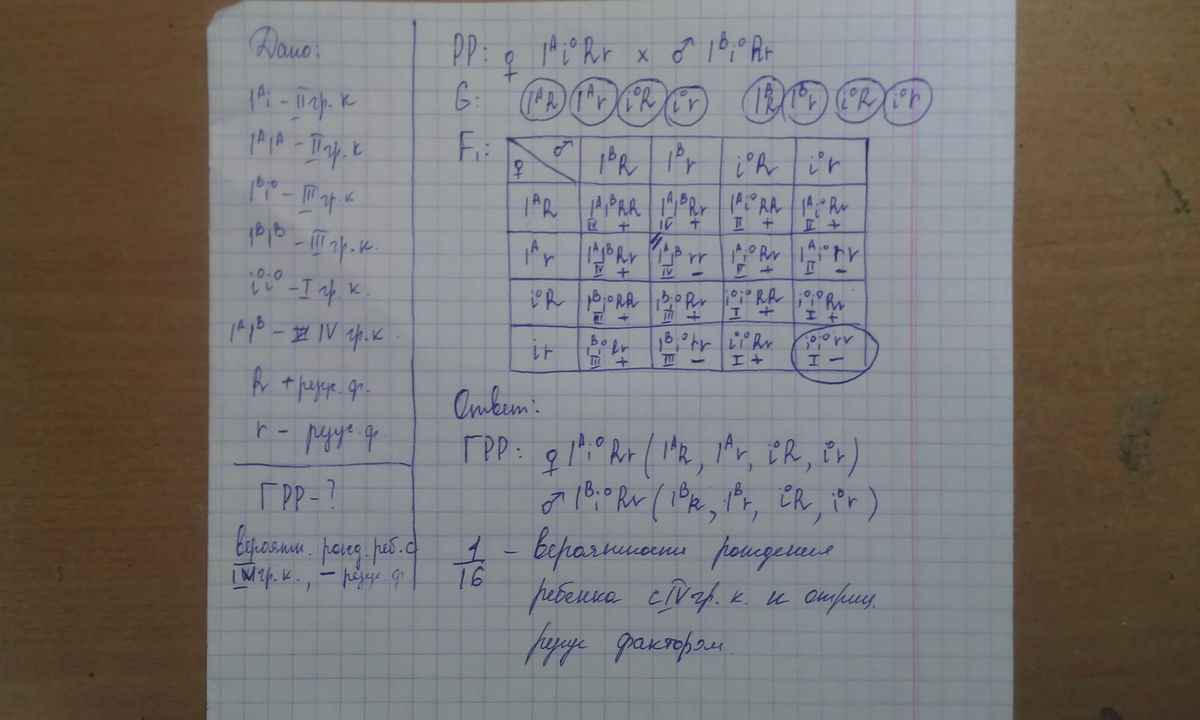 answer img