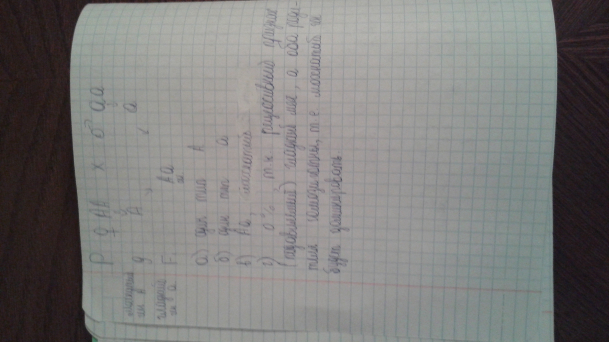 answer img