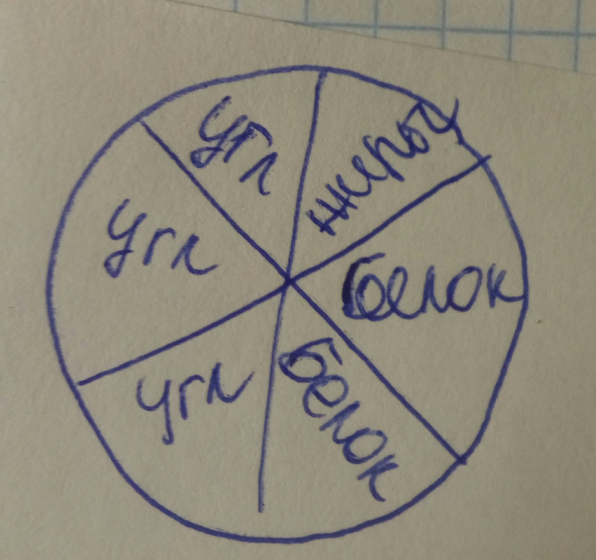 answer img