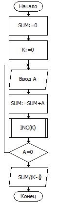 answer img