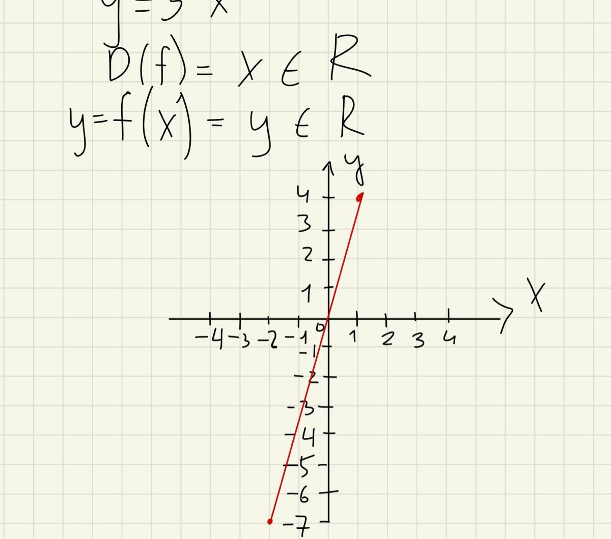 answer img