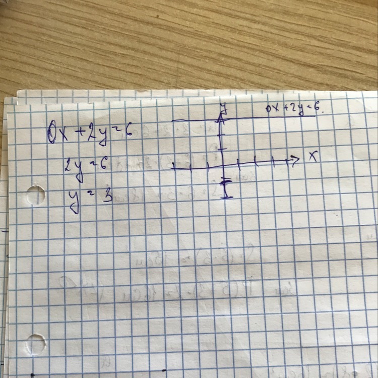 answer img