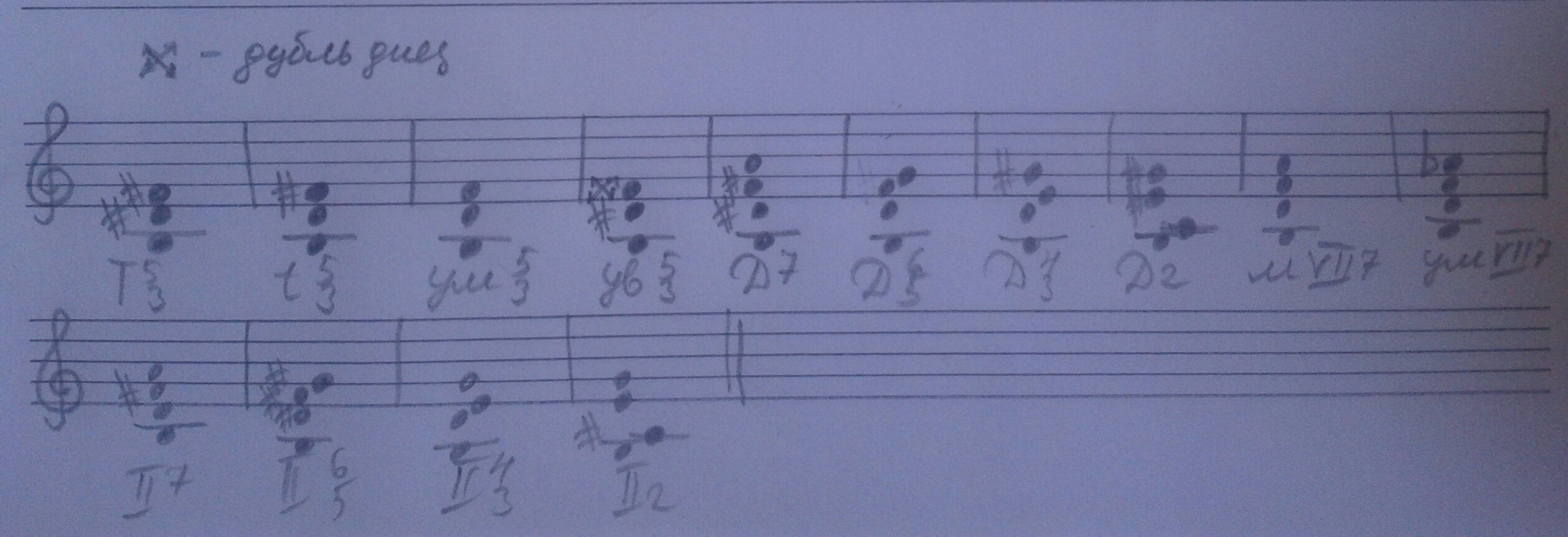 answer img