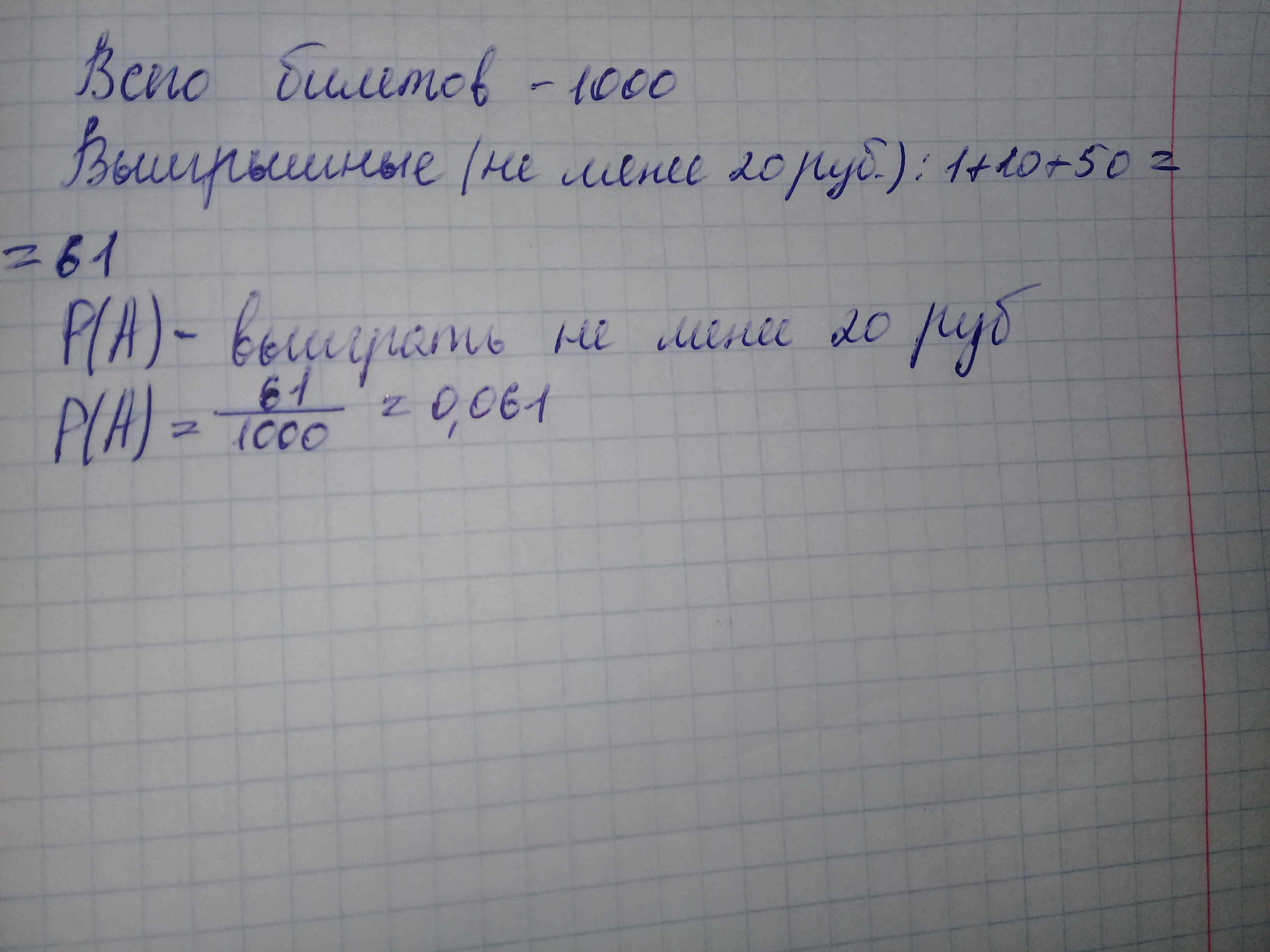 answer img