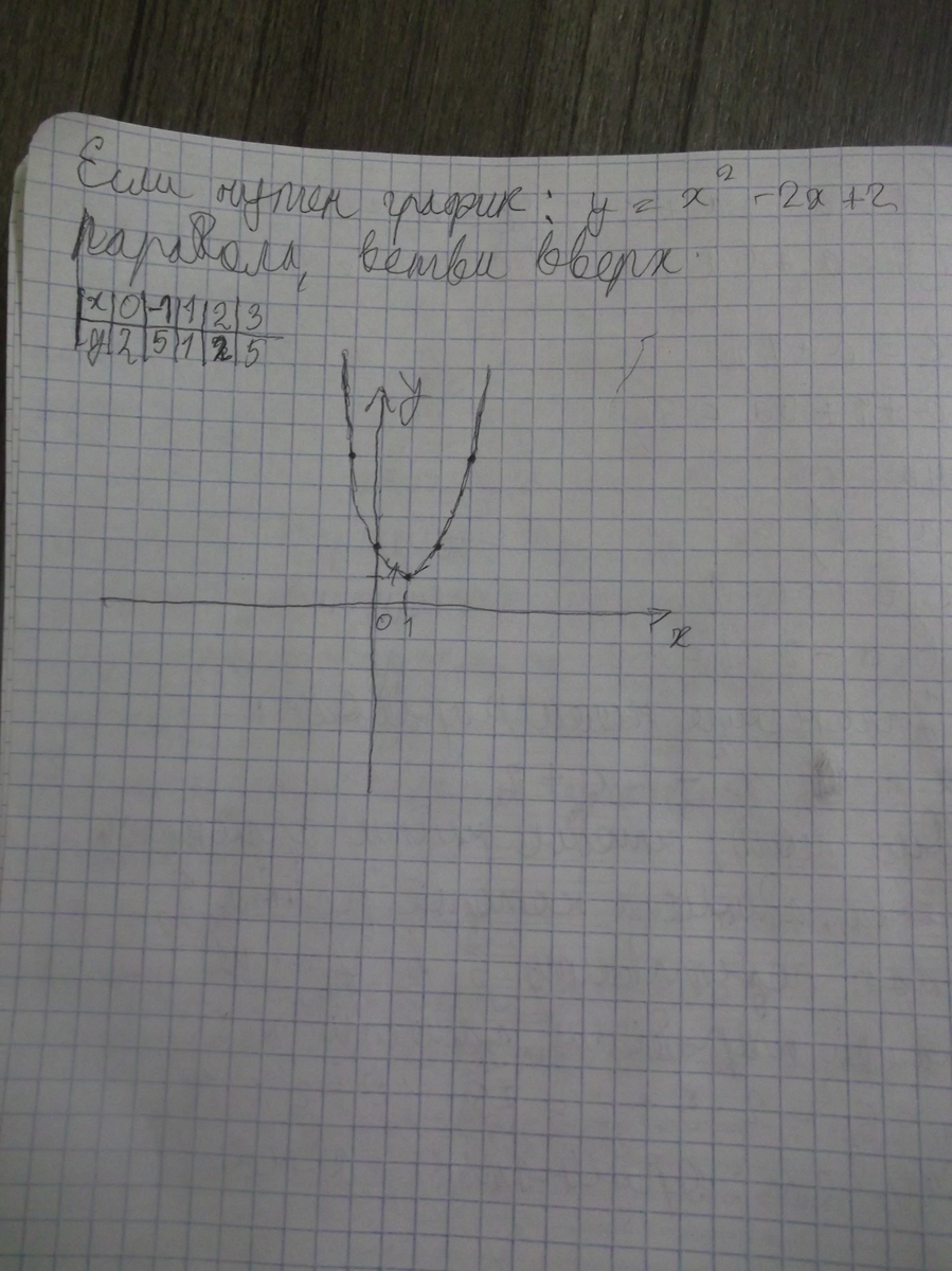 answer img