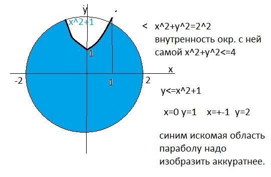 answer img