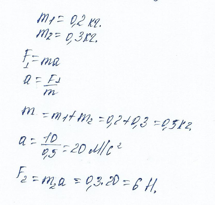 answer img