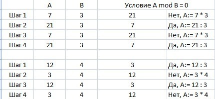 answer img
