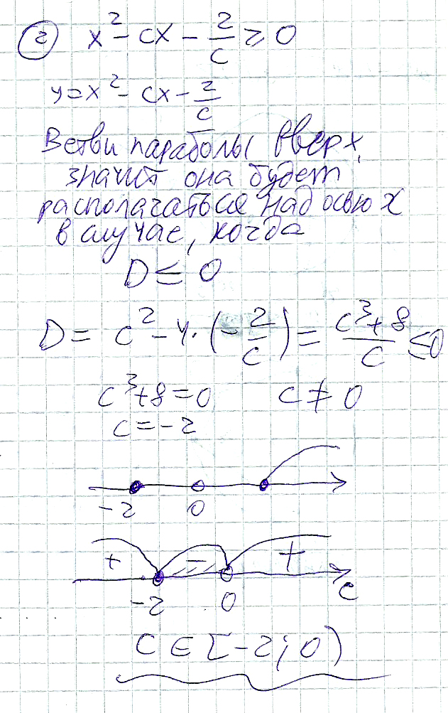 answer img