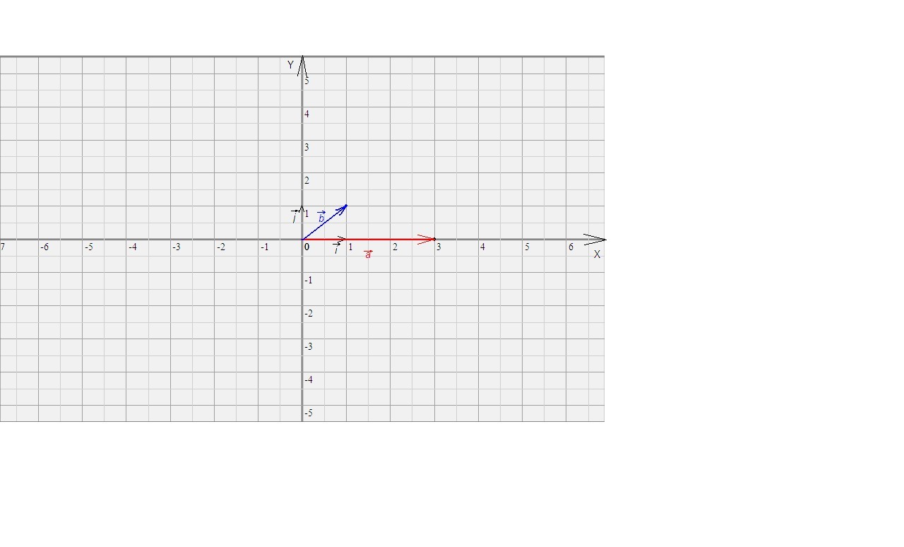 answer img