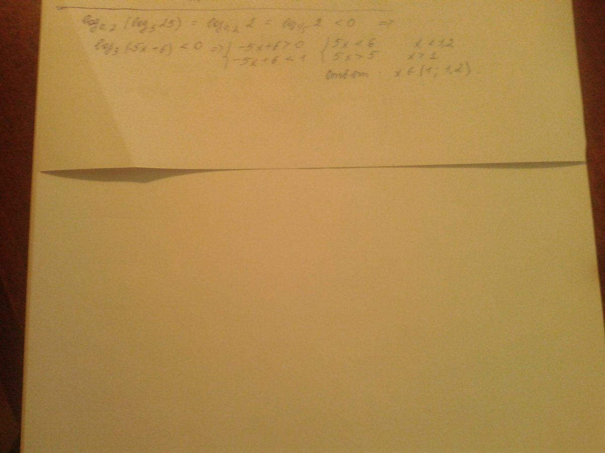 answer img