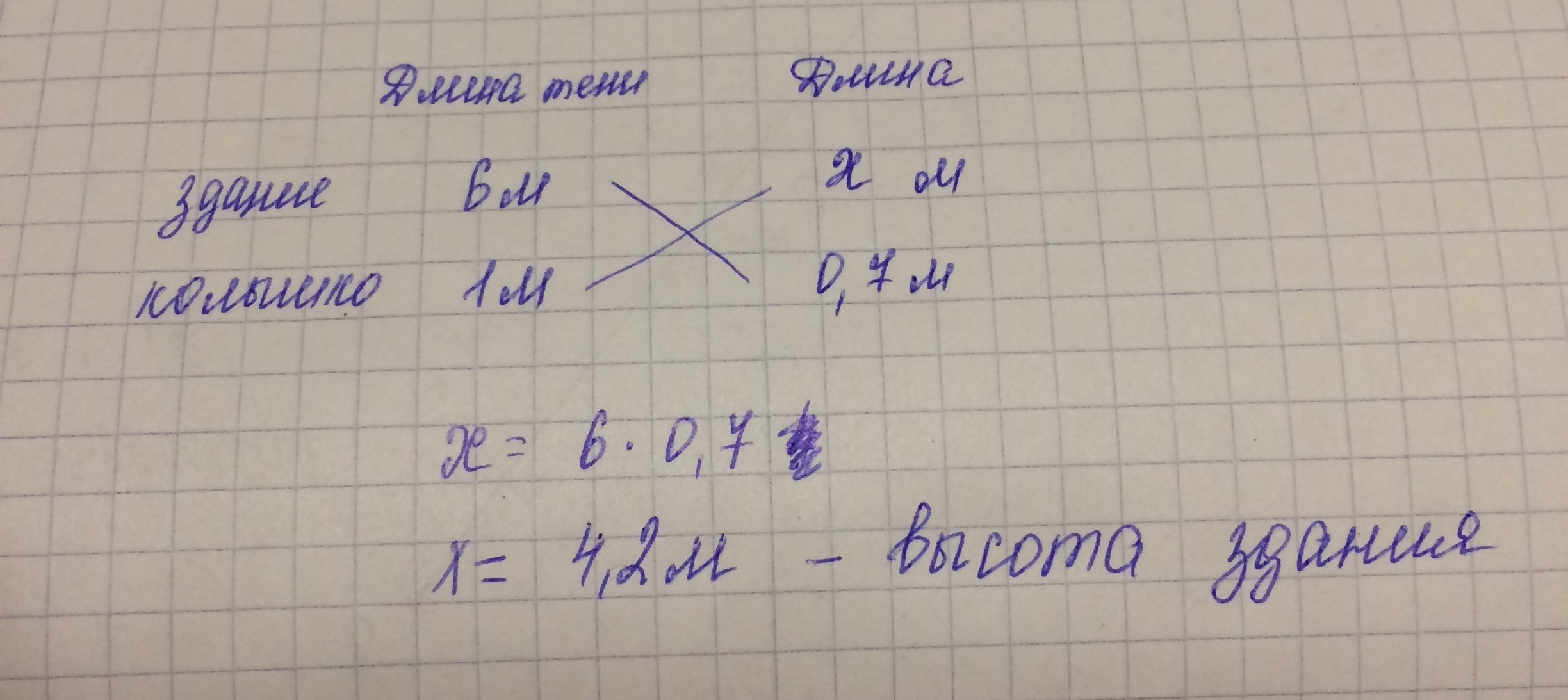 answer img