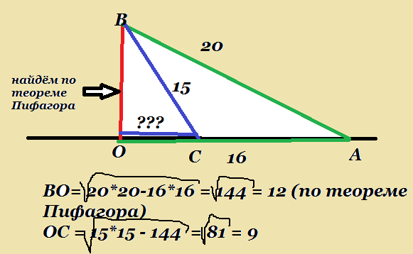 answer img