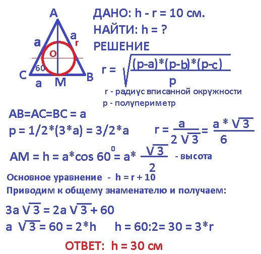 answer img