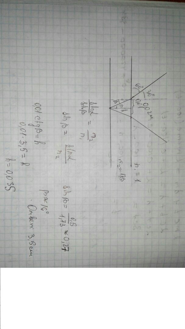 answer img