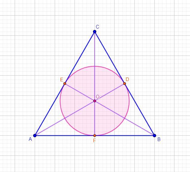 answer img