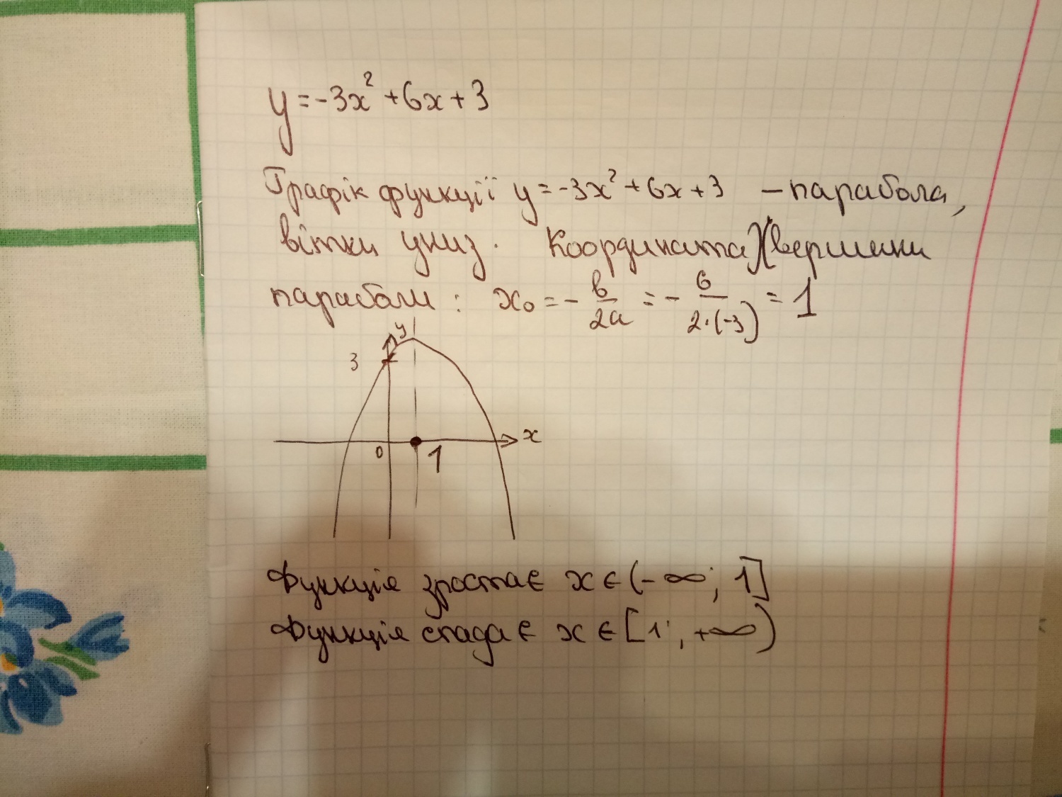 answer img