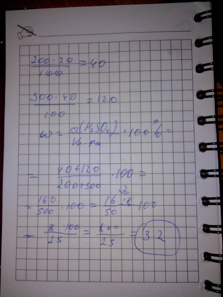answer img