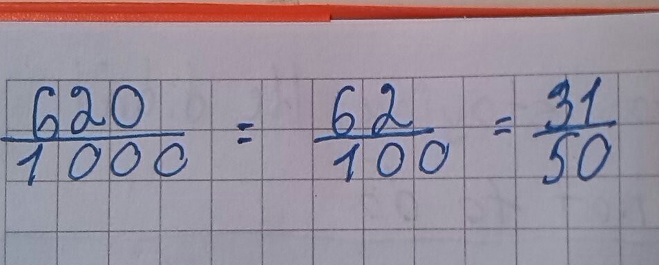 answer img