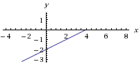 answer img