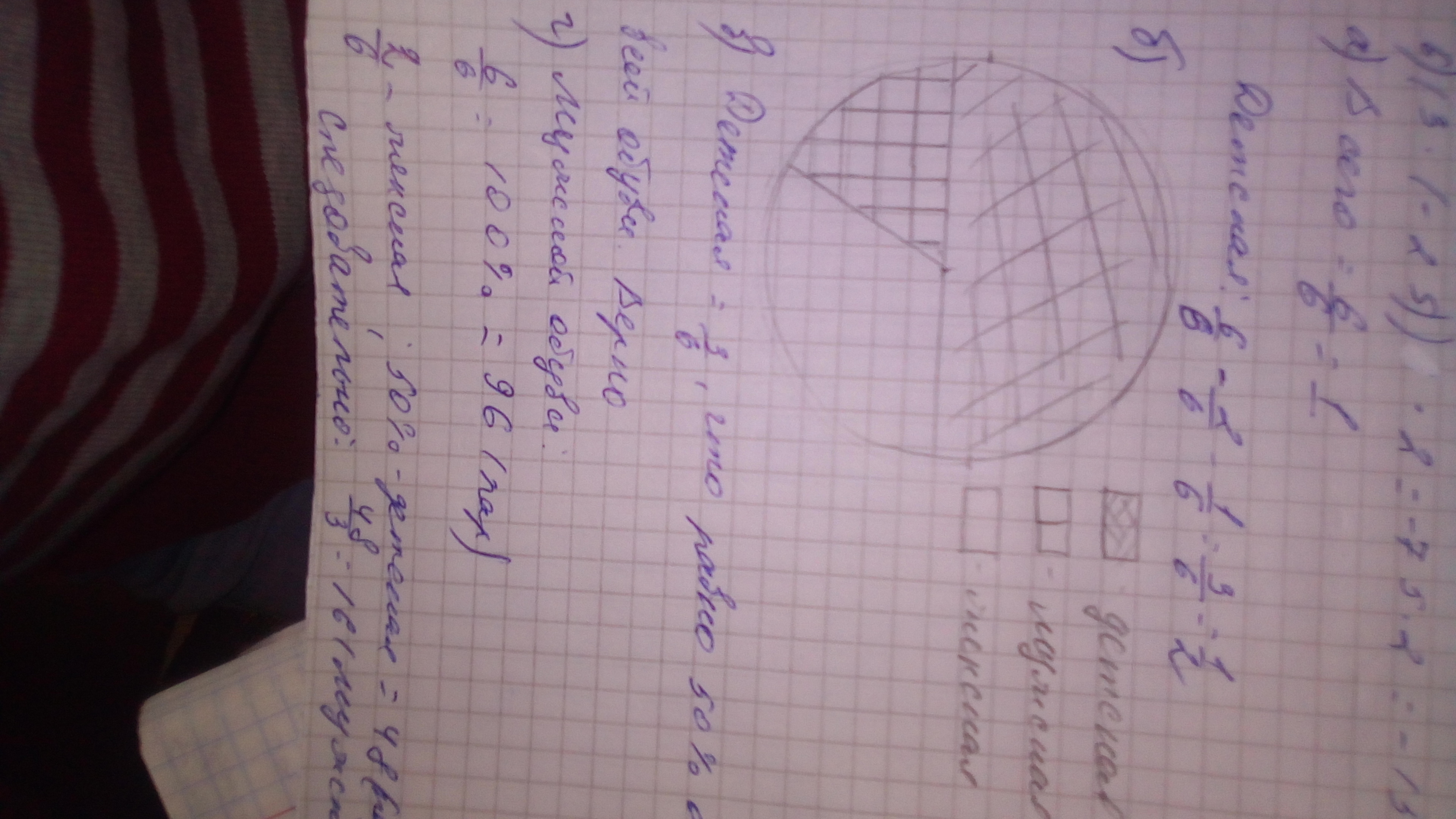 answer img