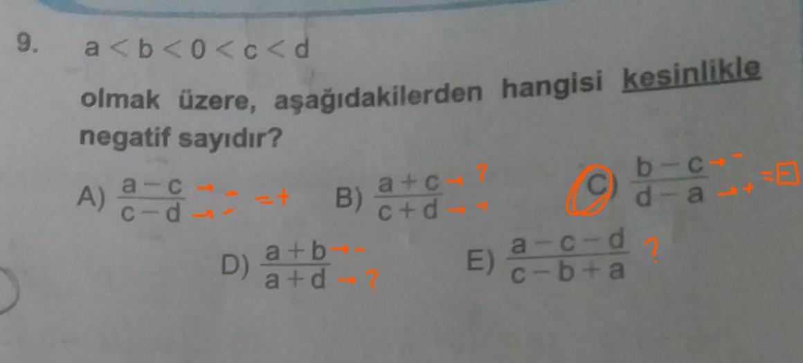 answer img