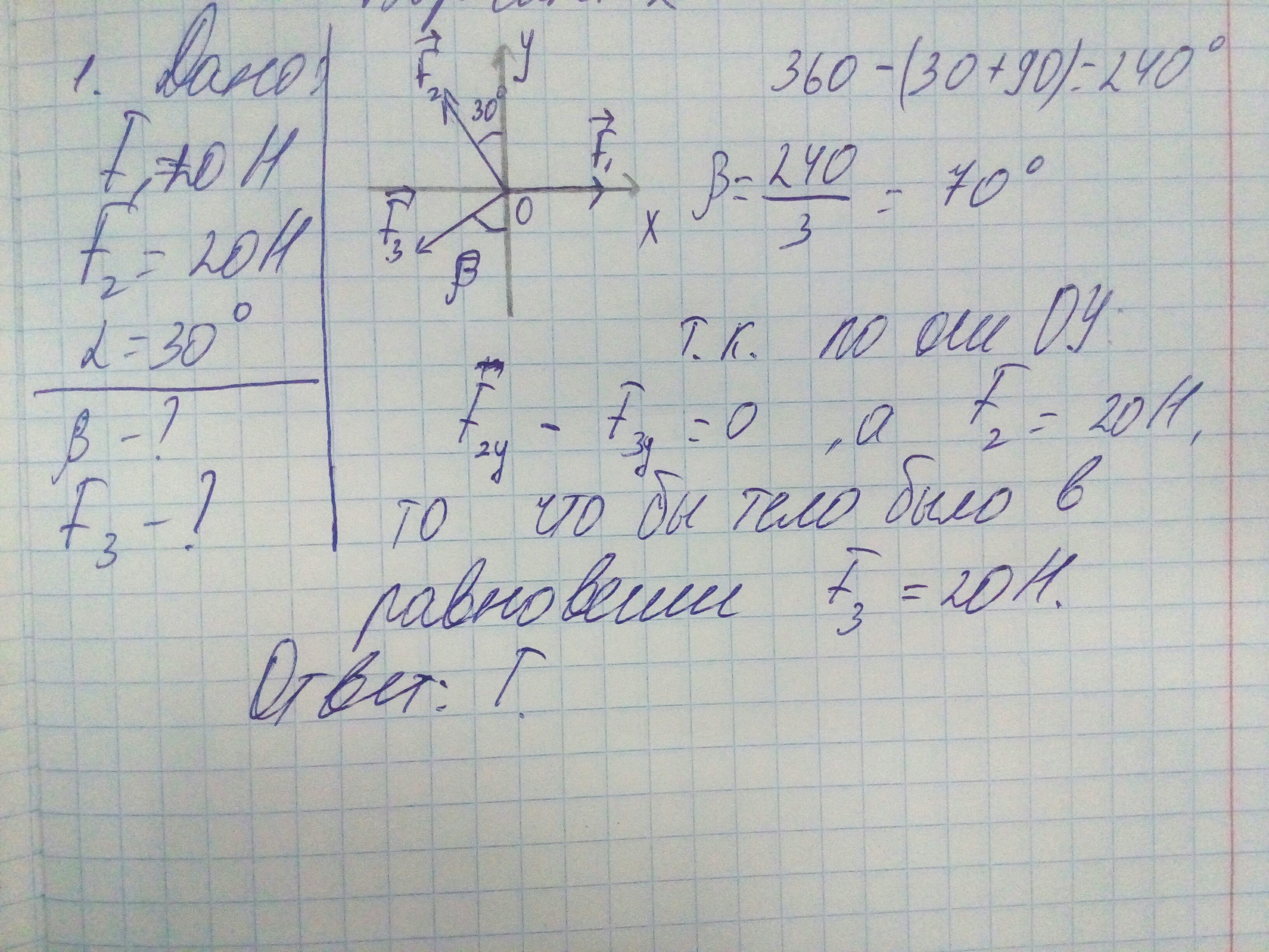answer img
