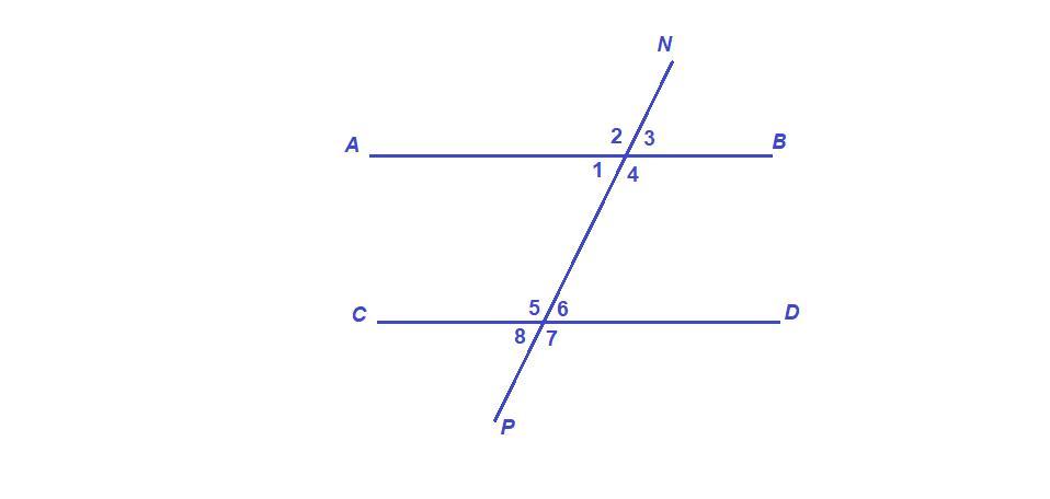 answer img