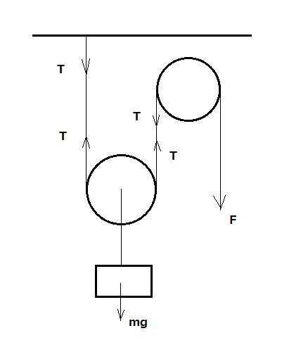 answer img