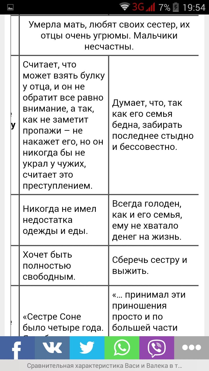 answer img