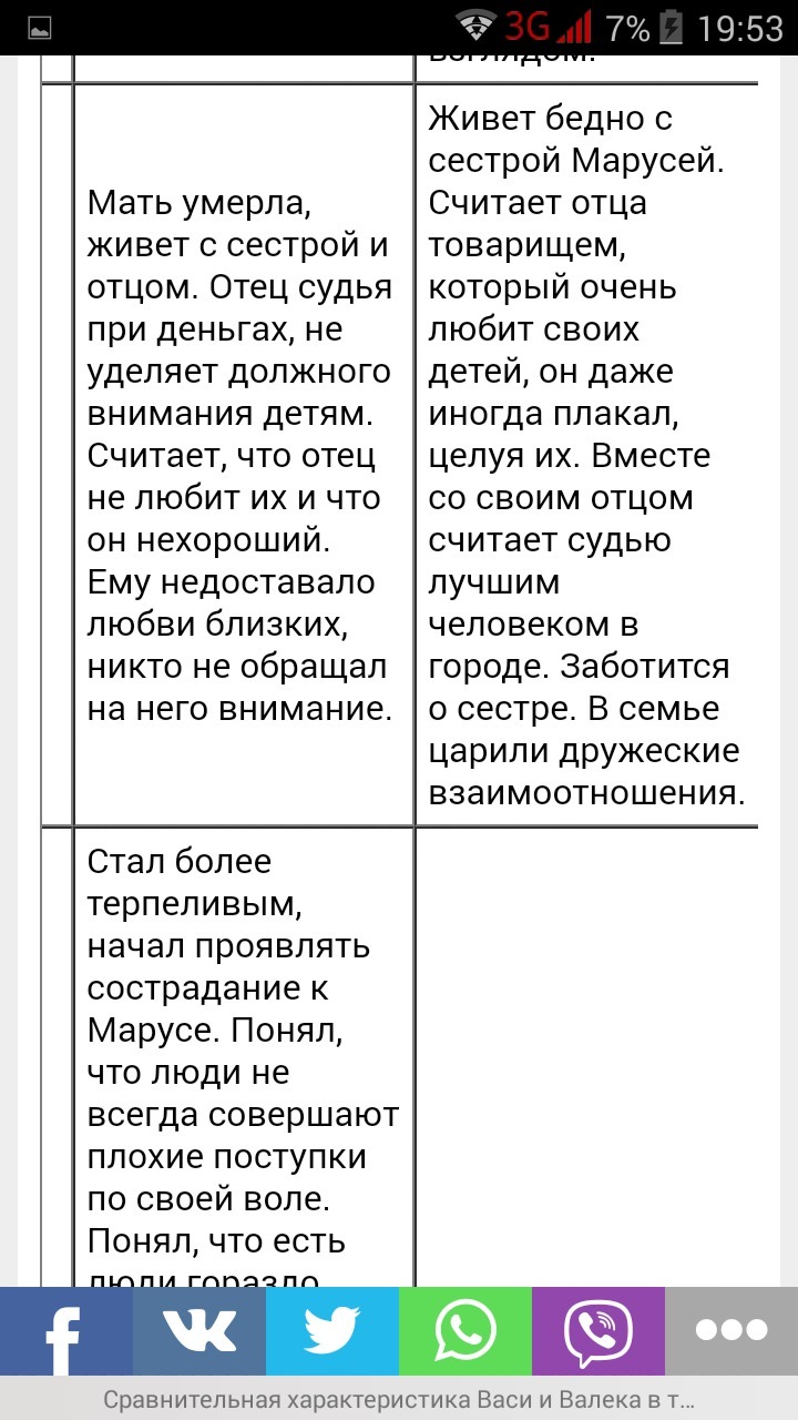 answer img