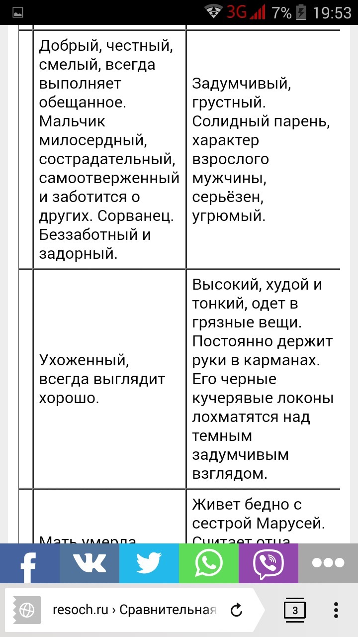answer img