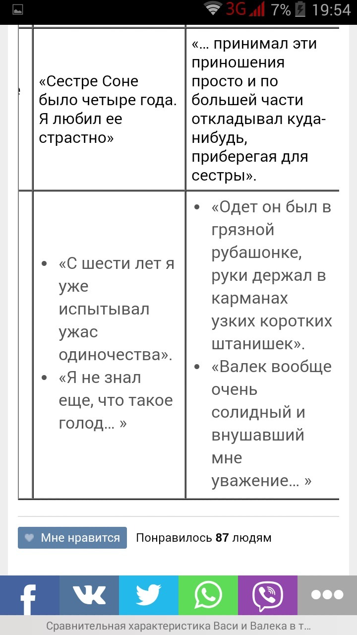 answer img