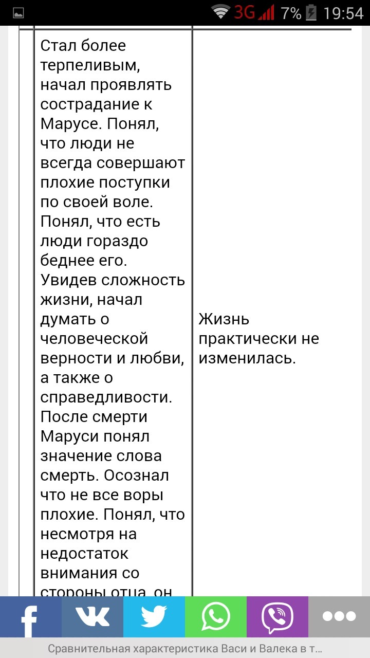 answer img
