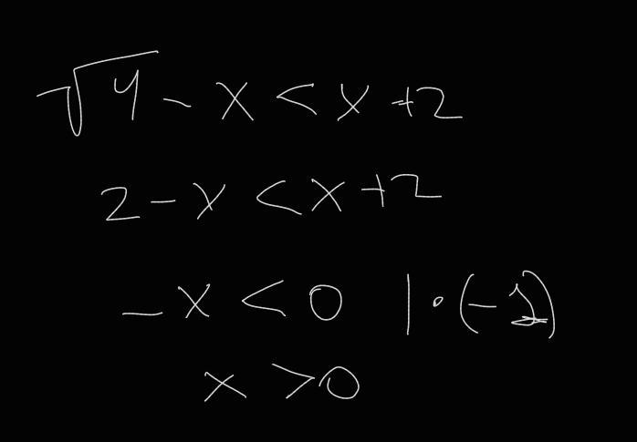 answer img