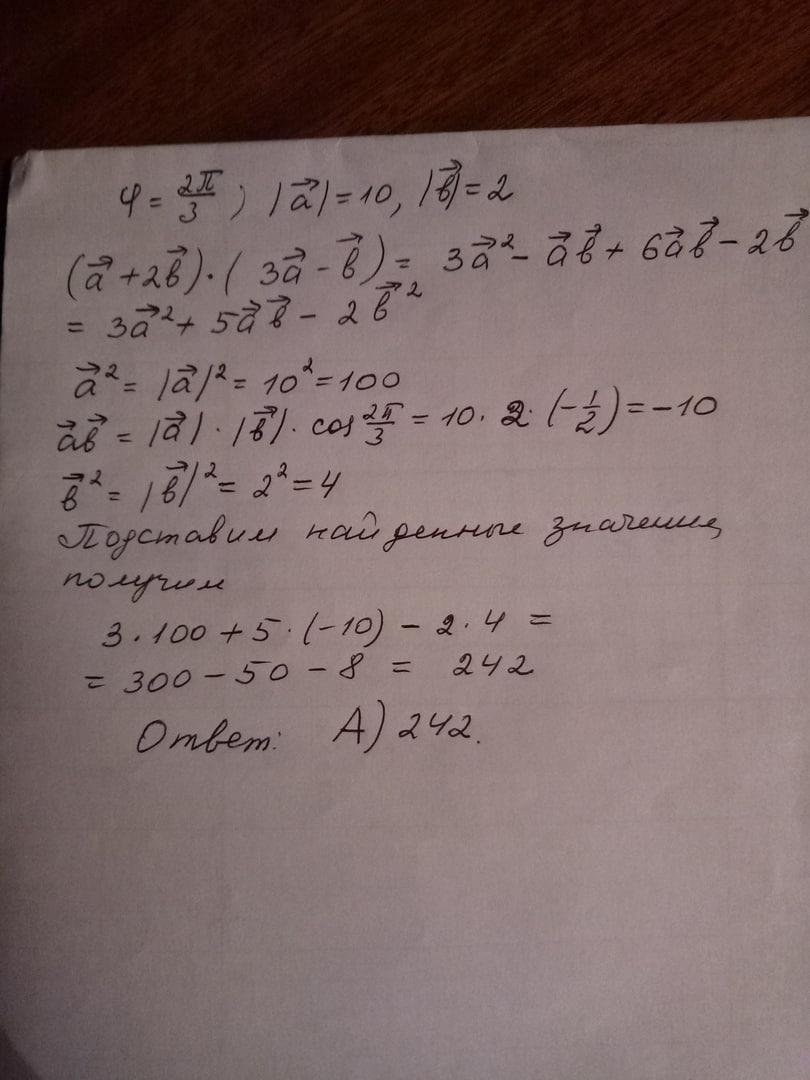 answer img