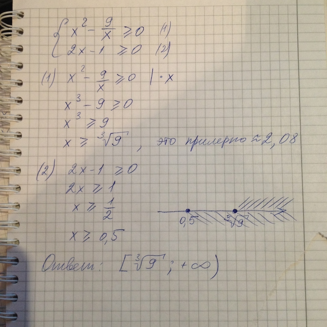 answer img