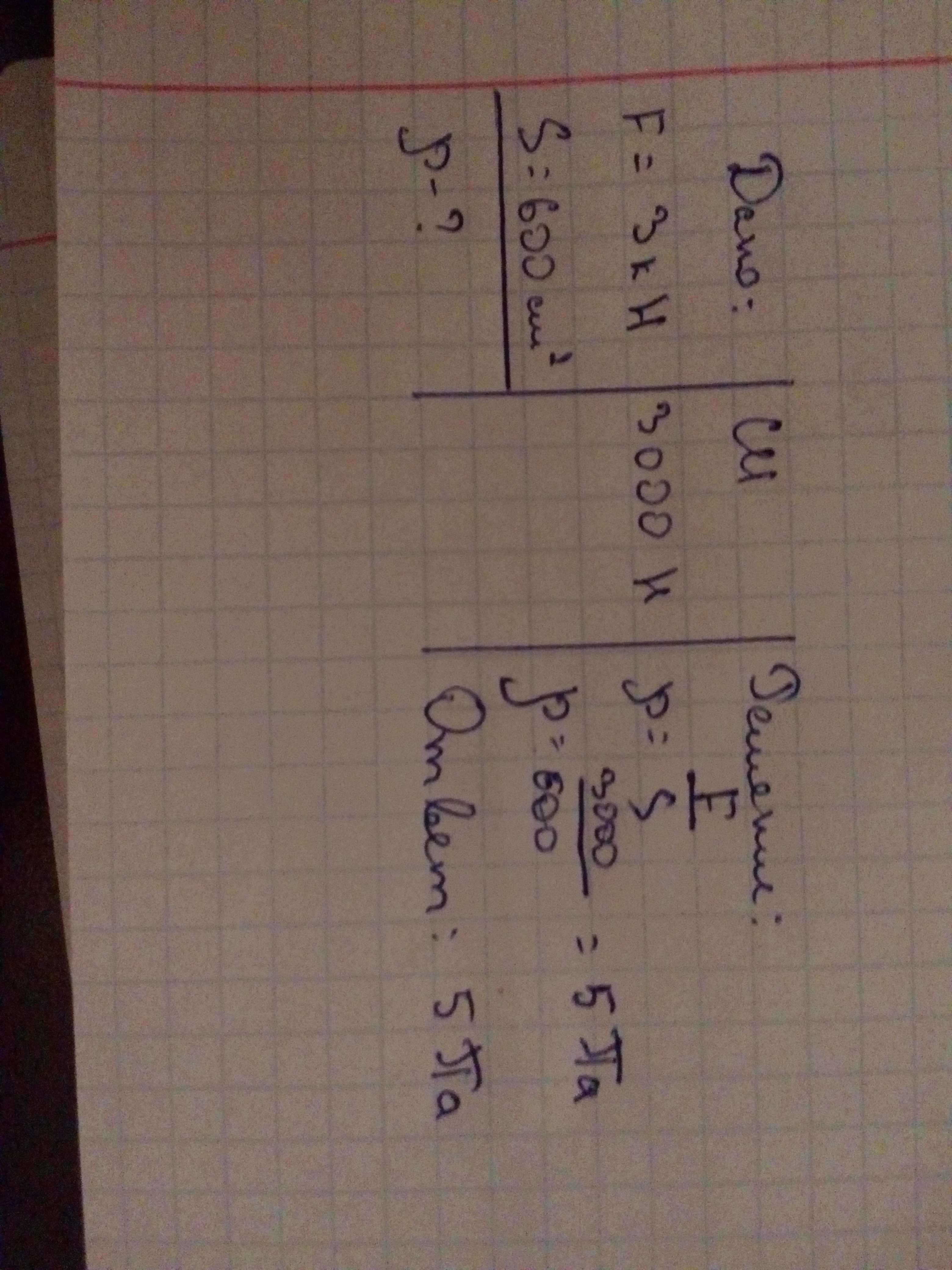 answer img