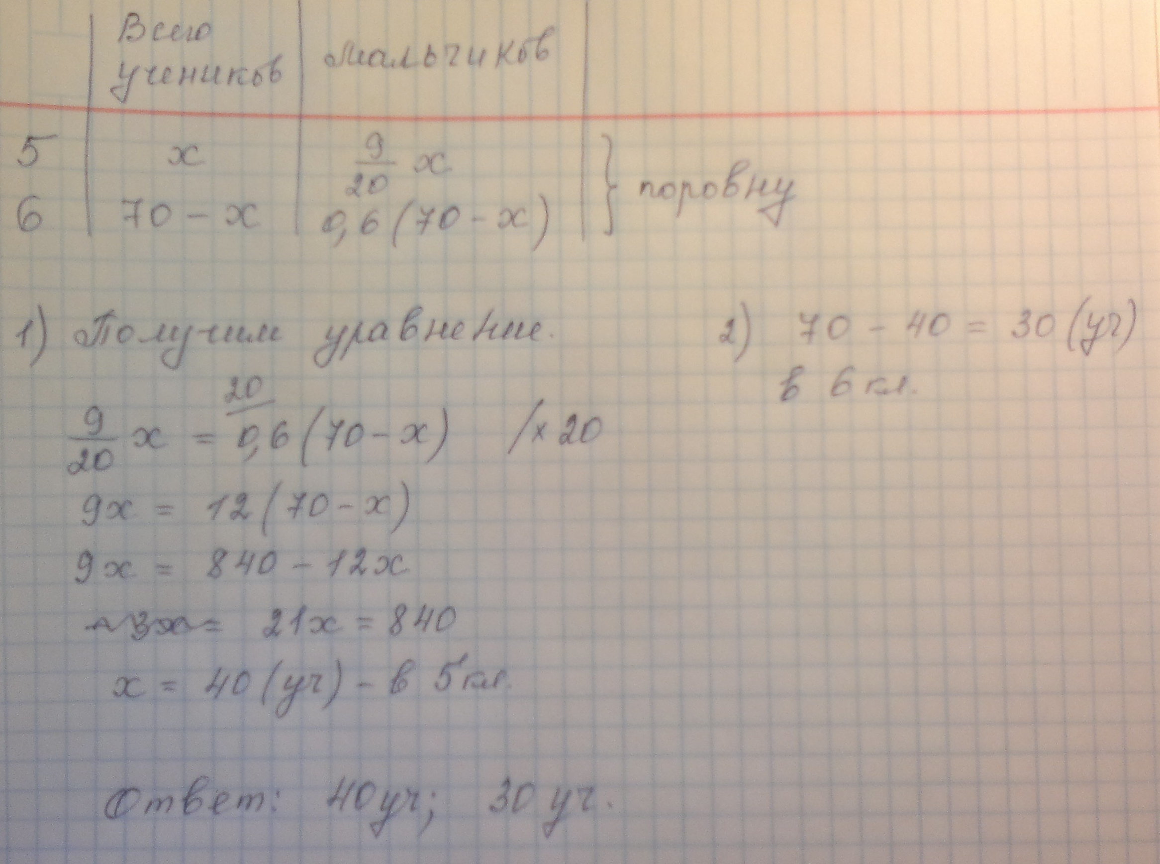 answer img