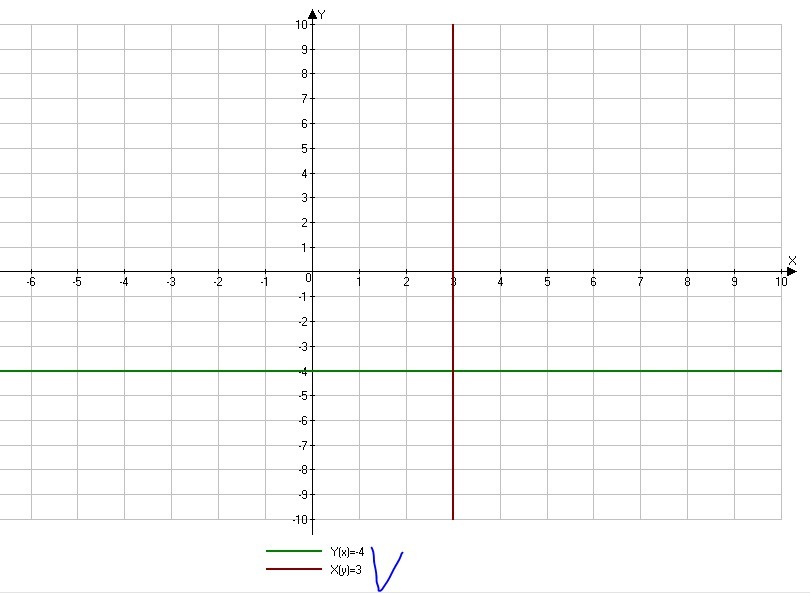 answer img